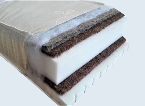 Матрас ортопедичний Lux Sleep 80х200х14 см Матрас ортопедичний Lux Sleep 80х200х14 см