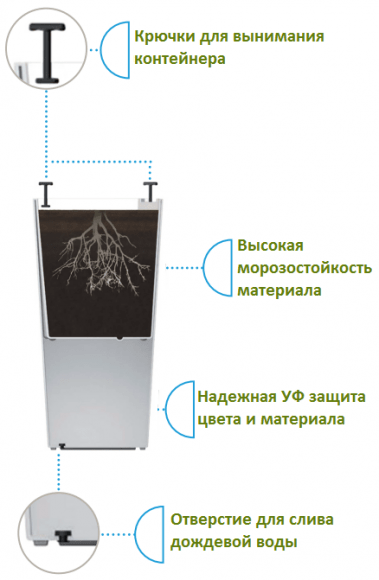 Вазон Elise 20 см антрацит матовий 411139276