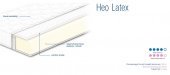 Матрац безпружинний Нео Latex 150х180х18 см Матрац безпружинний Нео Latex 150х180х18 см