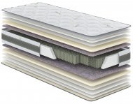 Матрац пружинний Гевея 80х190х23 см Матрац пружинний Гевея 80х190х23 см