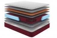 Матрац пружинний Чогорі 115х190х24 см Матрац пружинний Чогорі 115х190х24 см
