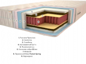 Матрац Premium Атол Pocket Spring 120х195х24 см Матрац Premium Атол Pocket Spring 120х195х24 см