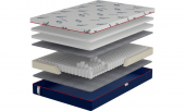 Матрац ортопедичний Jump New (Джамп Нью) 70х180х20 см Матрац ортопедичний Jump New (Джамп Нью) 70х180х20 см