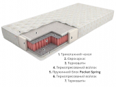 Матрас Eko line-1 Pocket Spring 150х200х20 см Матрас Eko line-1 Pocket Spring 150х200х20 см