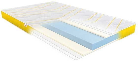 Матрац дитячий безпружинний Banana (Банан) 80х150х14 см