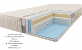 Матрац Комфорт H20 К2 Плюс 90х190х20 см Матрац Комфорт H20 К2 Плюс 90х190х20 см