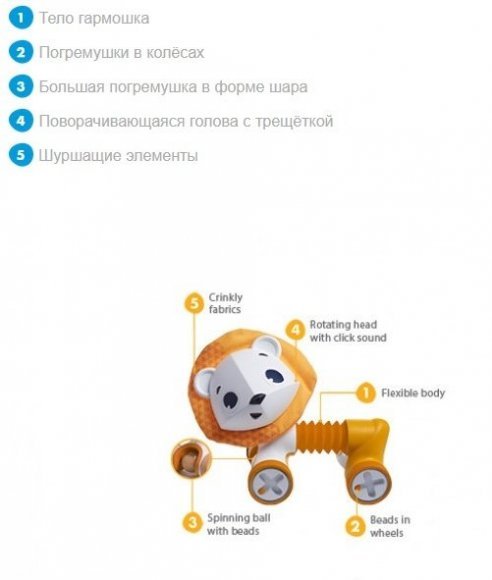 Іграшка-каталка Левеня Леонард 1115900458 Іграшка-каталка Левеня Леонард 1115900458