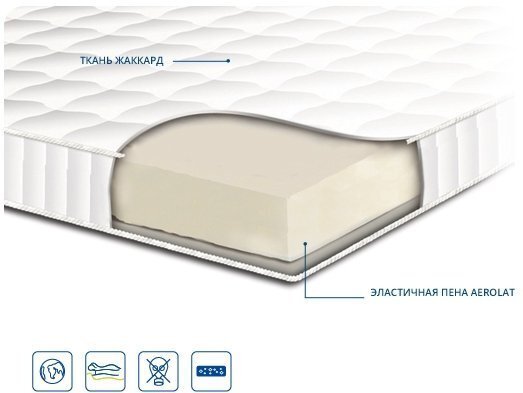Матрац безпружинний топер Aerolat 140х190х5 см