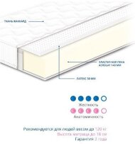 Матрац безпружинний Нео Latex 80х190х18 см Матрац безпружинний Нео Latex 80х190х18 см