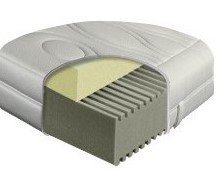 Матрас Activa Visco 140х190х22 см Матрас Activa Visco 140х190х22 см