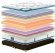 Матрас King Mattresses Ketrin (Кетрін) 150х190х29 см