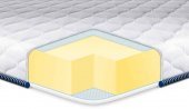 Матрац топер Big-Memory жакард 60х180х6 см Матрац топер Big-Memory жакард 60х180х6 см