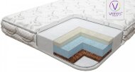 Матрац підлітковий Memory+ 70х160х14 см 53.22.01