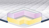 Матрац топер Memory-Mix жакард 95х180х7 см Матрац топер Memory-Mix жакард 95х180х7 см