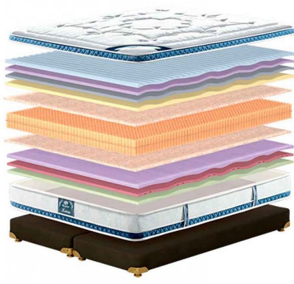 Матрас King Mattresses Ketrin (Кетрін) 160х190х29 см