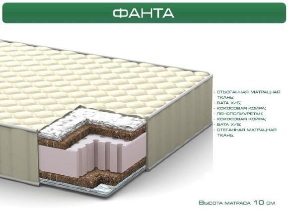 Матрац Fanta (Фанта) 120х180х10 см