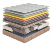 Матрац пружинний Rothschild Royal 165х180х27 см Матрац пружинний Rothschild Royal 165х180х27 см