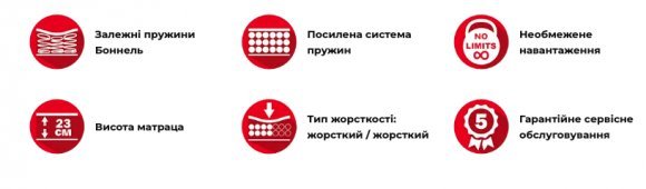 Матрац пружинний Олімп 160х190х23 см Матрац пружинний Олімп 160х190х23 см