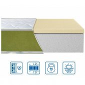 Матрас безпружинний Teen Latex 85х180х14 см