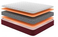 Матрац безпружинний Деналі 80х200х22 см Матрац безпружинний Деналі 80х200х22 см