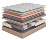 Матрац пружинний Stewart Royal 180х220х27 см Матрац пружинний Stewart Royal 180х220х27 см