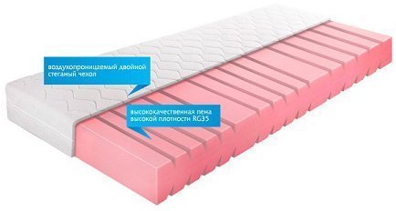 Breckle Матрас Allergena Comfort 20 H3 190х140х22 см