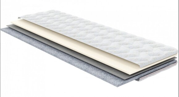 Матрац футон Дует 150х195х5 см Матрац футон Дует 150х195х5 см