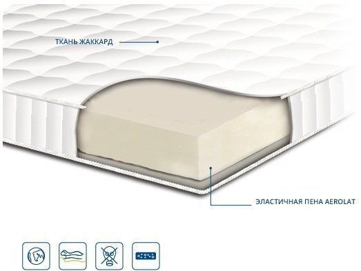 Матрац безпружинний топер Aerolat 60х180х5 см
