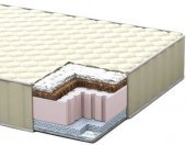 Матрац Panda (Панда) 125х200х11 см Матрац Panda (Панда) 125х200х11 см