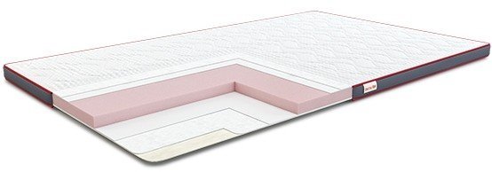 Матрац футон Aero Flex 75х160х6 см Матрац футон Aero Flex 75х160х6 см