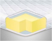 Матрац топер Memory х4 трикотаж 200х220х6 см Матрац топер Memory х4 трикотаж 200х220х6 см