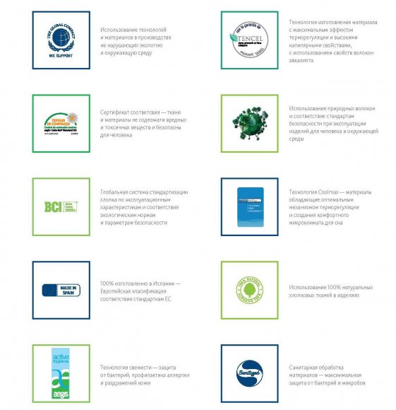 Наматрацник вологостійкий Meddal 80х200 см