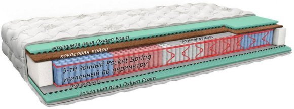 Матрас Azalia (Азалія) двосторонній 140х190х22 см