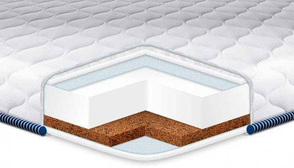 Матрац топер Cocos Komfort жакард 160х220х5 см