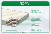 Матрац Laura (Лора) 110х200х15 см
