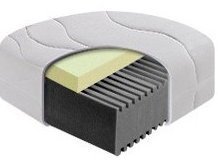 Матрас Memory Easy 160х200х20 см