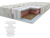 Матрац Prestige-1 Плюс Pocket Spring 90х190х21 см Матрац Prestige-1 Плюс Pocket Spring 90х190х21 см