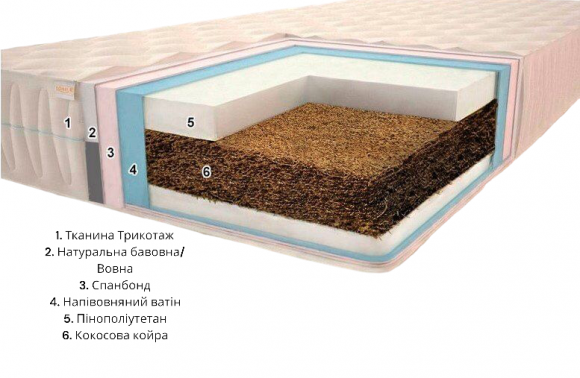 Матрац Комфорт H20 ​​К7 Плюс 140х190х20 см