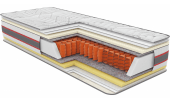 Матрац пружинний Екстра Іридіум 120х220х21 см Матрац пружинний Екстра Іридіум 120х220х21 см