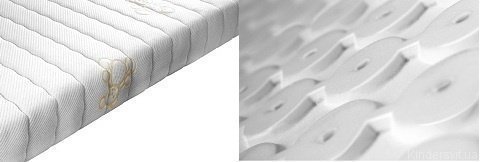 Breckle Матрас детский Kima Baby Royal 120х60х11 BN9041 Breckle Матрас детский Kima Baby Royal 120х60х11 BN9041