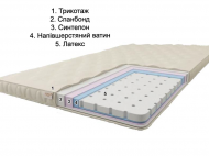 Наматрасник-топер Лагуна 80х190х4 см