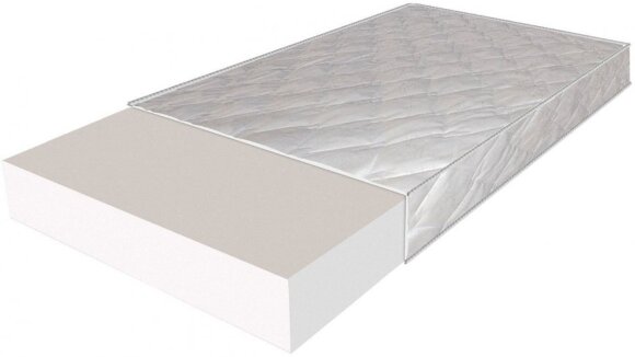 Матрас безпружинний Slim 80х160х15 см Матрас безпружинний Slim 80х160х15 см