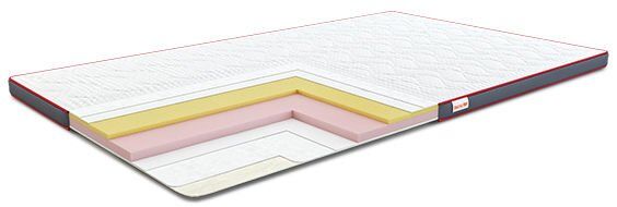 Матрац футон Aero Memo 110х210х6 см