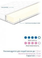 Матрац безпружинний Нео 90х160х15 см Матрац безпружинний Нео 90х160х15 см