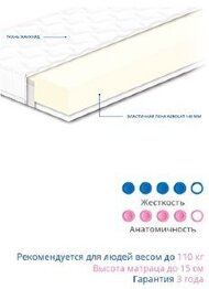 Матрац безпружинний Нео 95х190х15 см