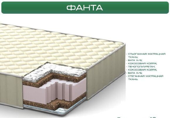 Матрац Fanta (Фанта) 65х125х15 см