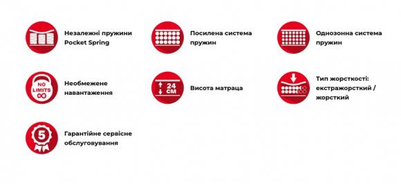 Матрац пружинний Чогорі 140х180х24 см Матрац пружинний Чогорі 140х180х24 см