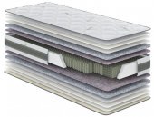 Матрац пружинний Планто 180х200х23 см