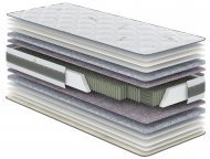 Матрац пружинний Планто 180х200х23 см