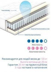 Матрац пружинний Чемпіон Lux 150х220х20 см